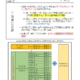 114 1大一英文及精進英外文選課須知0528 conv 2