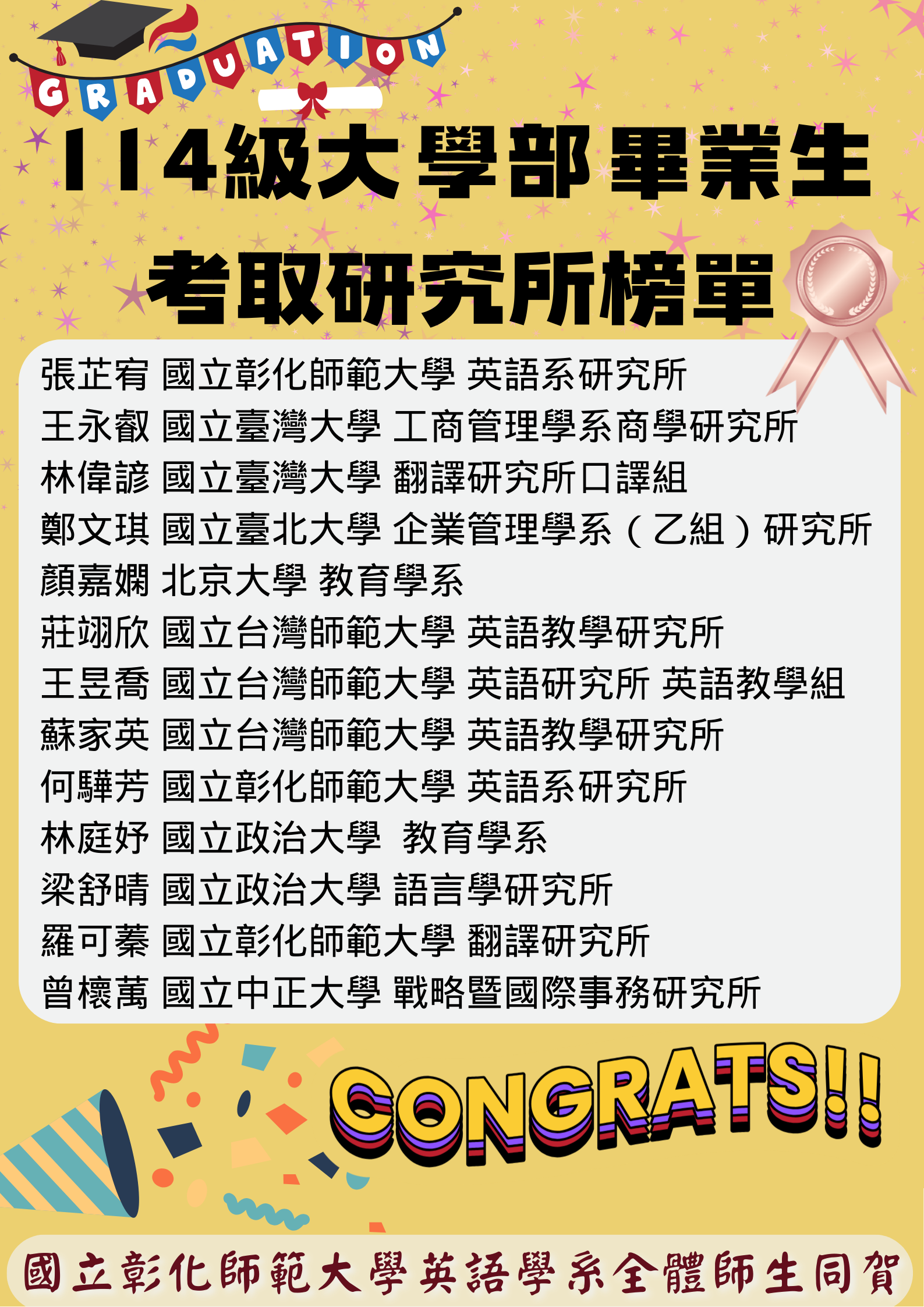 114研究所榜單