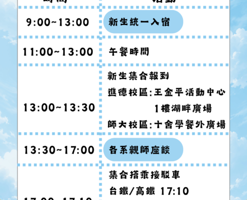 流程表